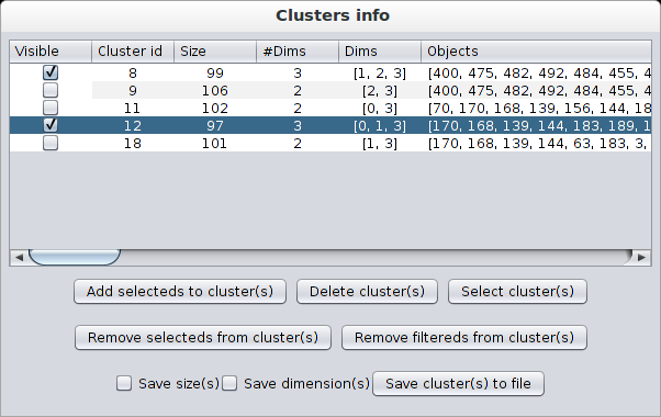 Cluster Info